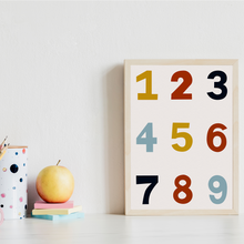 Laden Sie das Bild in den Galerie-Viewer, Kinderposter 8er Set ABC Zahlen Autos Lernposter Verkehr Kinderzimmer Wandbilder Kindergarten Grundschule Alphabet Lernhilfe für Kinder