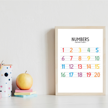 Laden Sie das Bild in den Galerie-Viewer, Englisch ABC Kinderposter 2er Set Alphabet Lernposter Buchstaben & Zahlen | Kinderzimmer Wandbilder Lernhilfe für Kinder