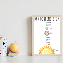 Laden Sie das Bild in den Galerie-Viewer, 3er Set Lernposter Kontinente Sonnensystem Mondphase Kinderposter | Kinderzimmer Wandbilder Kindergarten Grundschule Kinder Lernhilfe Poster