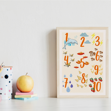 Laden Sie das Bild in den Galerie-Viewer, 2er Set Kinderposter Tiere ABC, Zahlen Lernposter Kinderzimmer Wandbilder Kindergarten Grundschule Alphabet Lernhilfe für Kinder