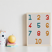 Laden Sie das Bild in den Galerie-Viewer, Alphabet & Zahlen Kinderposter 3er Set Lernposter ABC | Kinderzimmer Wandbilder Kindergarten Grundschule Lernhilfe für Kinder