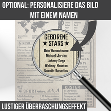 Laden Sie das Bild in den Galerie-Viewer, 38. Geburtstag Geschenkidee personalisierbar | Poster Jahrgang 1988 Geschenk | Back in 1988 Rückblick