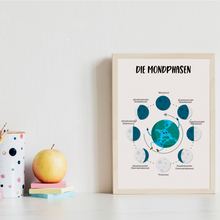 Laden Sie das Bild in den Galerie-Viewer, 3er Set Lernposter Kontinente Sonnensystem Mondphase Kinderposter | Kinderzimmer Wandbilder Kindergarten Grundschule Lernhilfe für Kinder