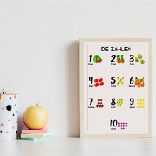 Laden Sie das Bild in den Galerie-Viewer, Kinderposter 3er Set ABC, Zahlen, Formen Lernposter Kinderzimmer Wandbilder Kindergarten Grundschule Alphabet Lernhilfe für Kinder