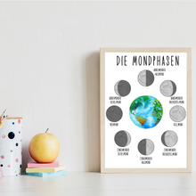 Laden Sie das Bild in den Galerie-Viewer, 3er Set Lernposter Kontinente Sonnensystem Mondphase Kinderposter | Kinderzimmer Wandbilder Kindergarten Grundschule Kinder Lernhilfe Poster
