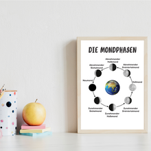 Laden Sie das Bild in den Galerie-Viewer, 3er Set Lernposter Kontinente Sonnensystem Mondphase Kinderposter | Kinderzimmer Wandbilder Einschulung Kindergarten Grundschule Lernhilfe für Kinder