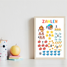 Laden Sie das Bild in den Galerie-Viewer, Kinderposter 6er Set Alphabet, Farben, Körper, Zahlen, Gefühle, Monate Lernposter Kinderzimmer Wandbilder Kindergarten Grundschule ABC