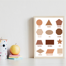Laden Sie das Bild in den Galerie-Viewer, Englisch Kinderposter 4er Set ABC, Wochentage, Zahlen & Formen Lernposter Kinderzimmer Wandbilder Kindergarten Grundschule