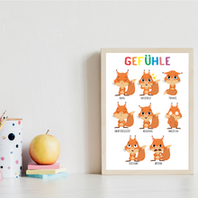 Laden Sie das Bild in den Galerie-Viewer, Kinderposter 6er Set Alphabet, Farben, Körper, Zahlen, Gefühle, Monate Lernposter Kinderzimmer Wandbilder Kindergarten Grundschule ABC
