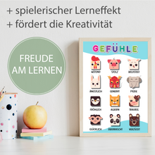 Laden Sie das Bild in den Galerie-Viewer, Kinderposter 6er Set Alphabet, Zahlen, Monate, Körper, Gefühle, Farben Lernposter Kinderzimmer Wandbilder ABC