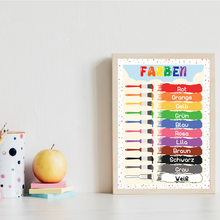 Laden Sie das Bild in den Galerie-Viewer, Kinderposter 6er Set Alphabet, Farben, Körper, Zahlen, Gefühle, Monate Lernposter Kinderzimmer Wandbilder ABC Lernhilfe