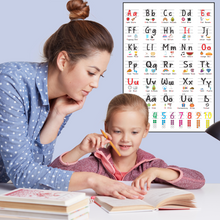 Laden Sie das Bild in den Galerie-Viewer, Grundschrift Poster inkl. 5 Übungsblätter | ABC Lernposter für Kinder Zahlen & Alphabet Lernhilfe Einschulung Kindergarten Grundschule