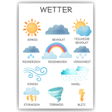 Laden Sie das Bild in den Galerie-Viewer, Kinderposter Wetter Lernposter Kinderzimmer Wandbild Einschulung Kindergarten Grundschule Lernhilfe für Kinder