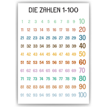 Laden Sie das Bild in den Galerie-Viewer, Die Zahlen von 1-100 Kinderposter Lernposter Kinderzimmer Wandbild Einschulung Kindergarten Grundschule Lernhilfe für Kinder