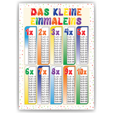 Laden Sie das Bild in den Galerie-Viewer, Einmaleins Kinderposter 1x1 Lernposter Mathematik Kinderzimmer Wandbild Kindergarten Grundschule Lernhilfe für Kinder