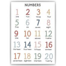 Laden Sie das Bild in den Galerie-Viewer, Kinderposter Englische Zahlen Lernposter Kinderzimmer Wandbilder Kindergarten Grundschule Mathematik Kinder Lernhilfe Poster