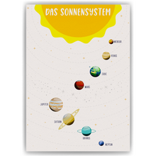 Laden Sie das Bild in den Galerie-Viewer, Kinderposter Sonnensystem Lernposter Kinderzimmer Wandbild Kindergarten Grundschule Lernhilfe für Kinder
