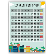 Laden Sie das Bild in den Galerie-Viewer, Zahlen von 1-100 Kinderposter Lernposter Kinderzimmer Wandbild Kindergarten Grundschule Kinder Lernhilfe Poster