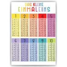 Laden Sie das Bild in den Galerie-Viewer, 1x1 Kinderposter Einmaleins Lernposter Mathematik Kinderzimmer Wandbild Kindergarten Grundschule Kinder Lernhilfe Poster