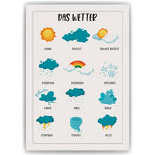 Laden Sie das Bild in den Galerie-Viewer, Wetter Lernposter Kinderzimmer Wandbild Kindergarten Grundschule Kinderposter Lernhilfe
