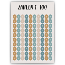 Laden Sie das Bild in den Galerie-Viewer, Zahlen von 1-100 Kinderposter Lernposter Kinderzimmer Wandbild Kindergarten Grundschule Lernhilfe für Kinder