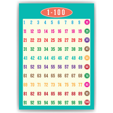 Laden Sie das Bild in den Galerie-Viewer, Die Zahlen von 1-100 Kinderposter Lernposter Kinderzimmer Wandbild Kindergarten Grundschule Lernhilfe für Kinder