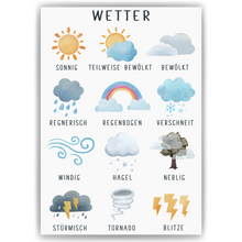 Laden Sie das Bild in den Galerie-Viewer, Kinderposter Wetter Lernposter Kinderzimmer Wandbild Kindergarten Grundschule Kinder Lernhilfe Poster