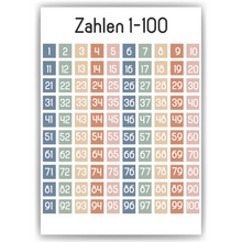 Laden Sie das Bild in den Galerie-Viewer, Zahlen von 1-100 Kinderposter Lernposter Kinderzimmer Wandbild Kindergarten Grundschule Kinder Lernhilfe Poster