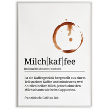 Laden Sie das Bild in den Galerie-Viewer, Milchkaffee Poster Definition - Kaffee Wandbild Barista Küche Wanddeko
