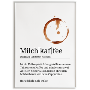 Milchkaffee Poster Definition - Kaffee Wandbild Barista Küche Wanddeko