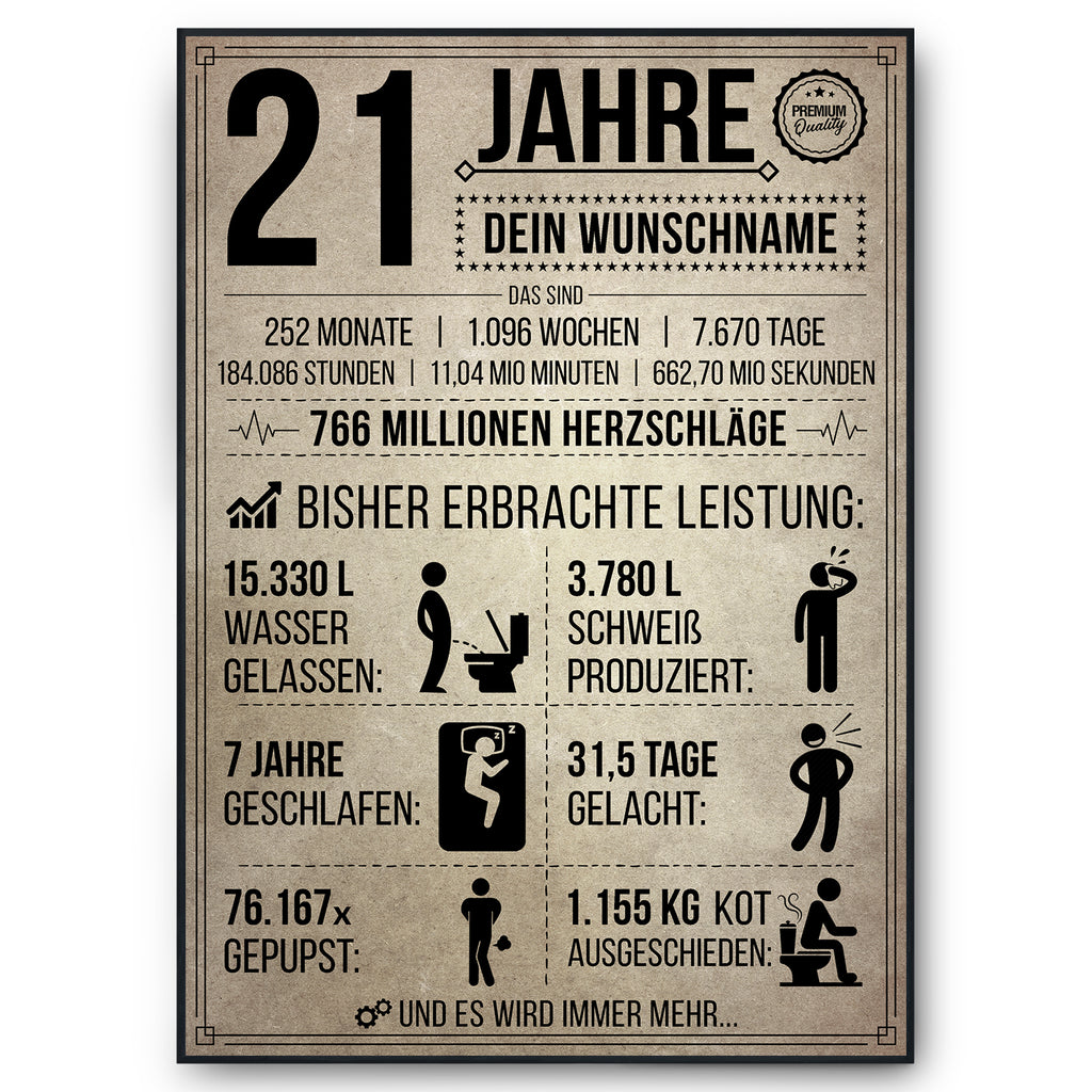 21 Jahre in Zahlen – lustiges Statistik Poster zum 21. Geburtstag, personalisiert mit Name