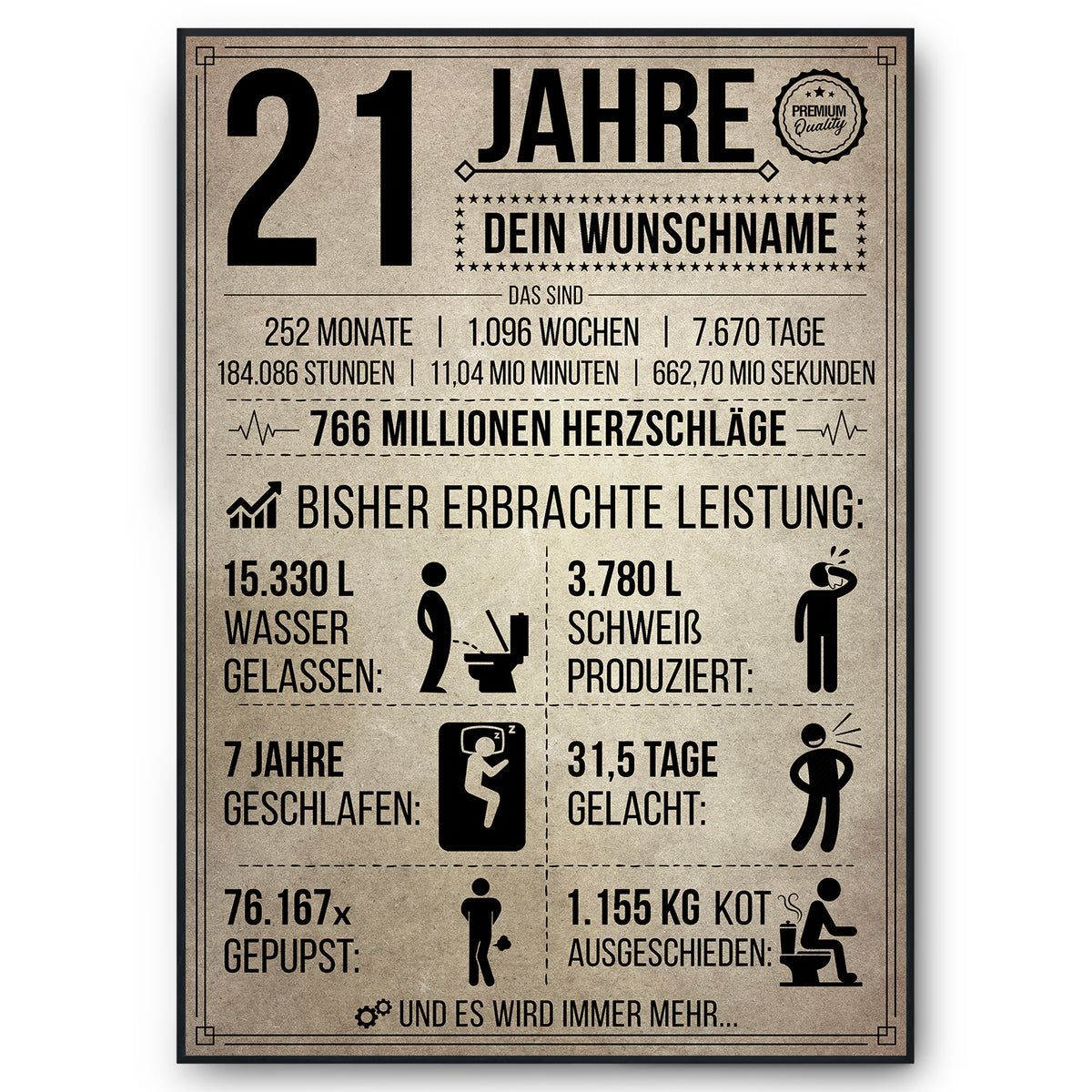 21 Jahre in Zahlen – lustiges Statistik Poster zum 21. Geburtstag, personalisiert mit Name