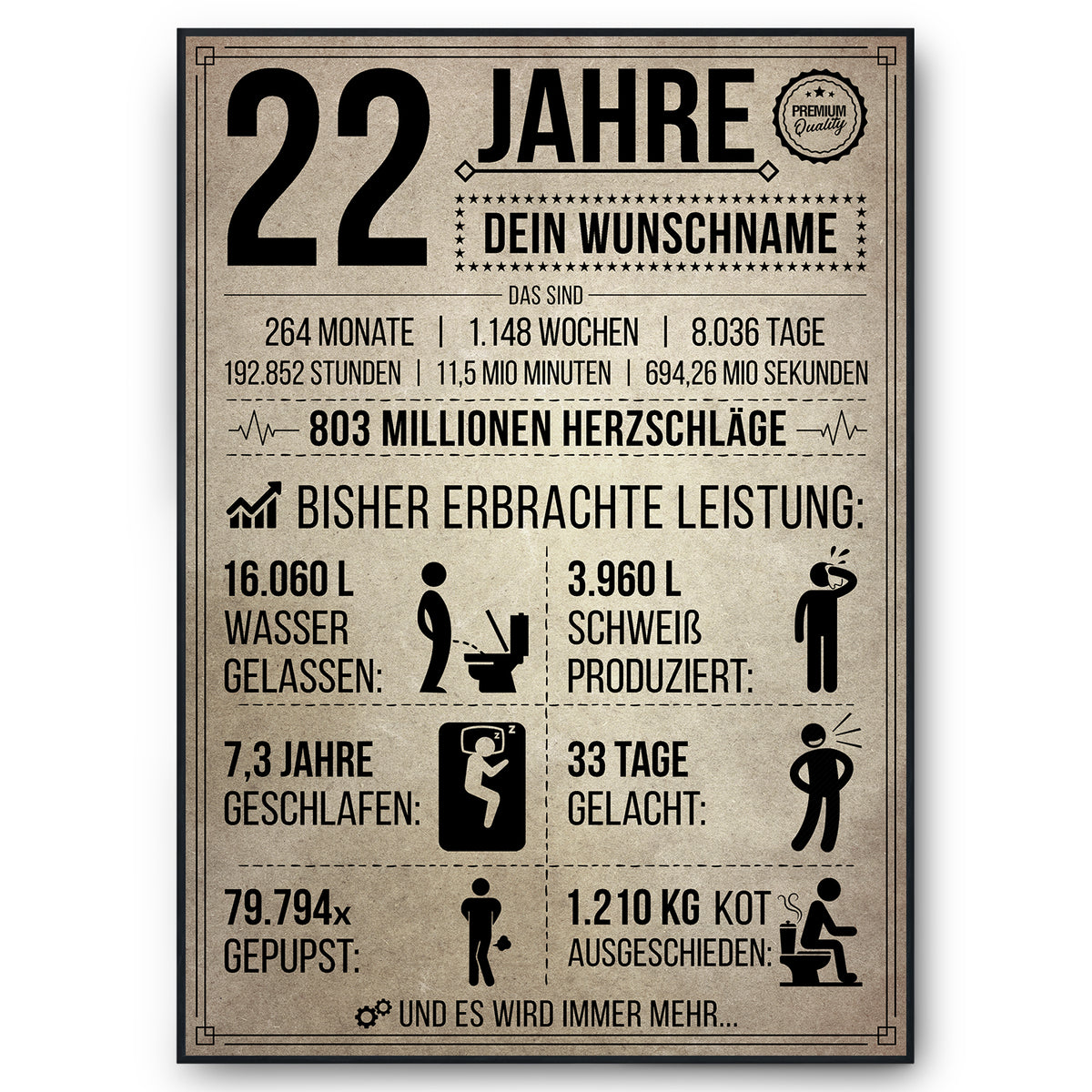 22 Jahre in Zahlen – lustiges Statistik Poster zum 22. Geburtstag, personalisiert mit Name