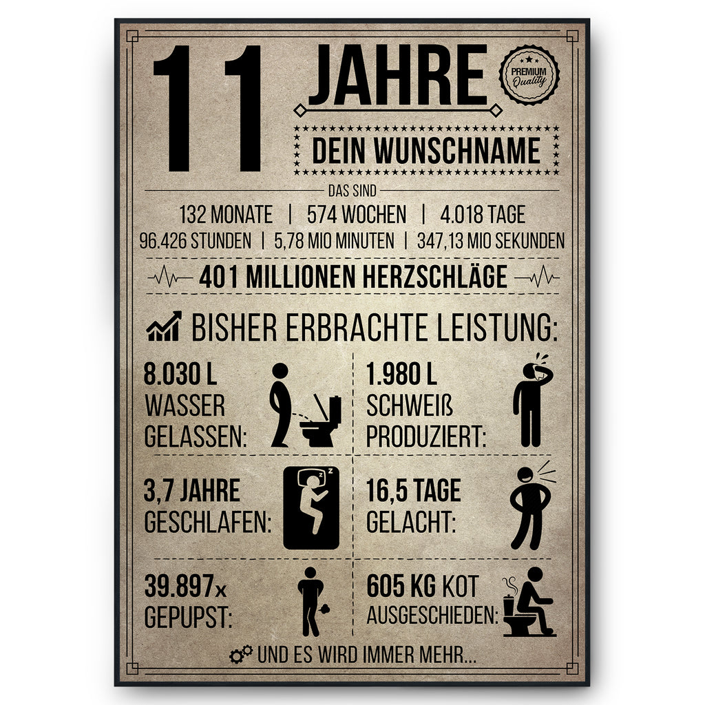 11 Jahre in Zahlen – lustiges Statistik Poster zum 11. Geburtstag, personalisiert mit Name