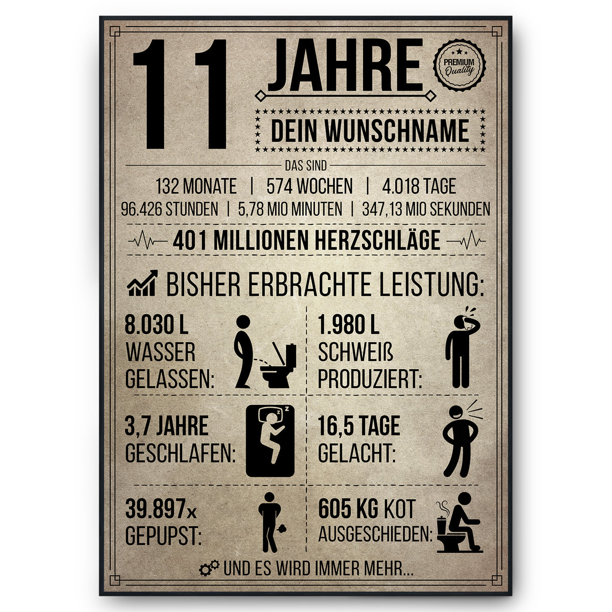 11 Jahre in Zahlen – lustiges Statistik Poster zum 11. Geburtstag, personalisiert mit Name