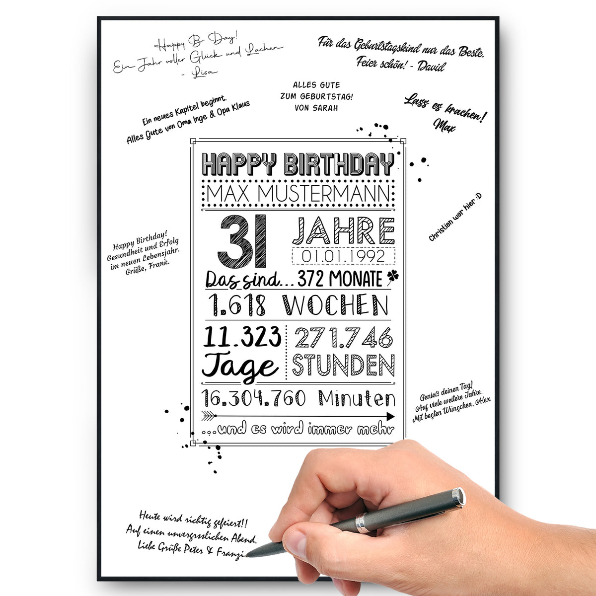31. Geburtstag Geschenk Personalisierte Geburtstagskarte Gästebuch Jahrgang 1995 Poster Männer Frauen 31 Jahre Dekoration