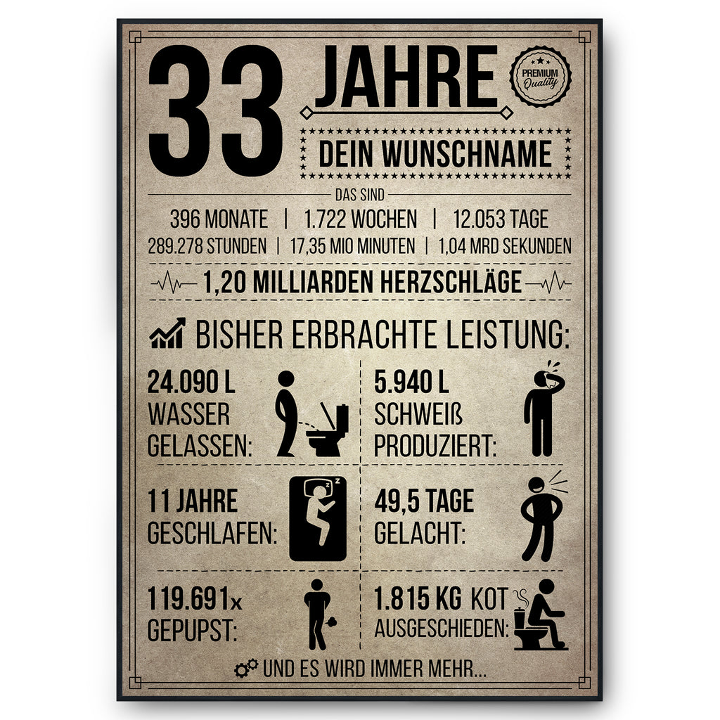 33 Jahre in Zahlen – lustiges Statistik Poster zum 33. Geburtstag, personalisiert mit Name