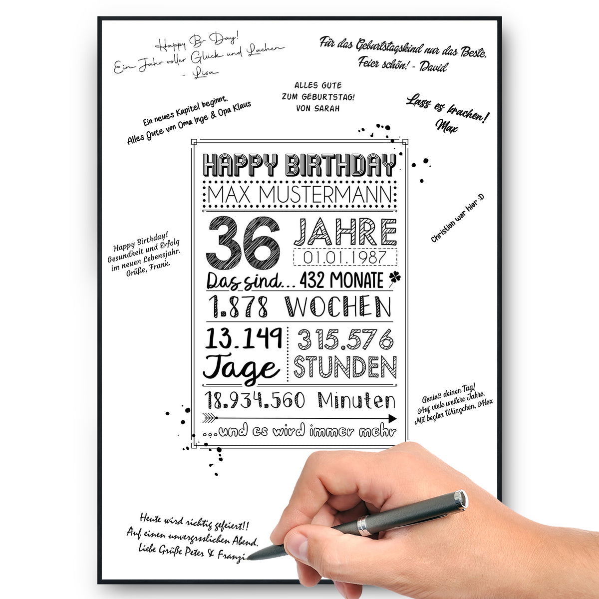 36. Geburtstag Geschenk Personalisierte Geburtstagskarte Gästebuch Jahrgang 1990 Poster Männer Frauen 36 Jahre Dekoration
