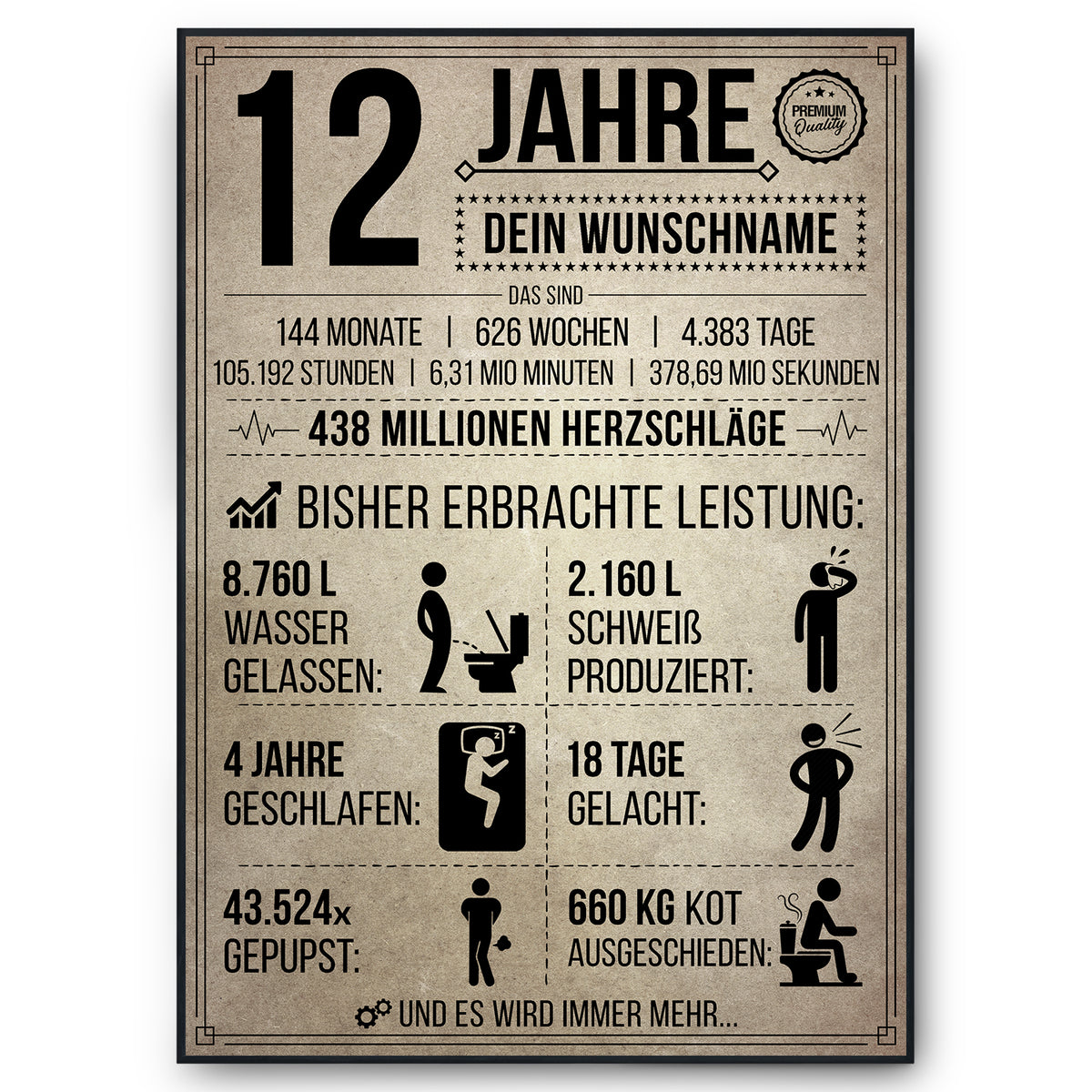 12 Jahre in Zahlen – lustiges Statistik Poster zum 12. Geburtstag, personalisiert mit Name