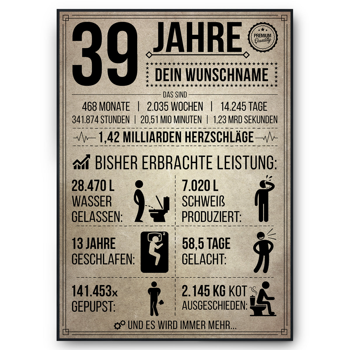 39 Jahre in Zahlen – lustiges Statistik Poster zum 39. Geburtstag, personalisiert mit Name