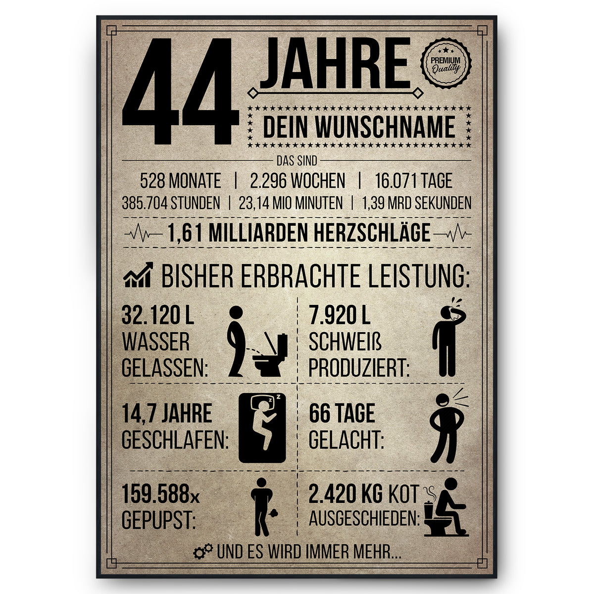 44 Jahre in Zahlen – lustiges Statistik Poster zum 44. Geburtstag, personalisiert mit Name