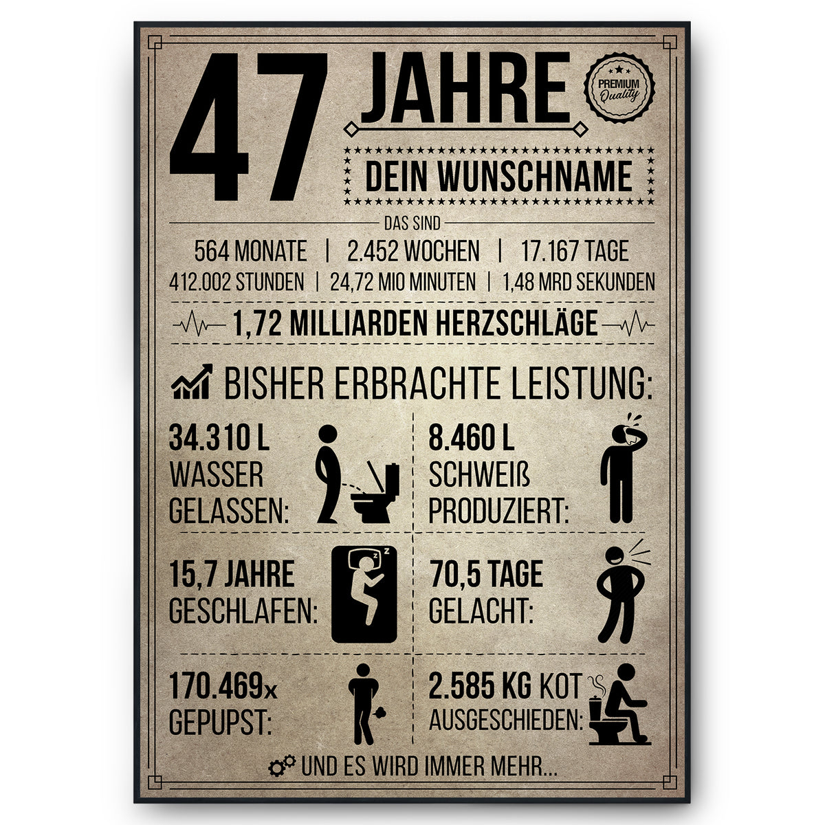 47 Jahre in Zahlen – lustiges Statistik Poster zum 47. Geburtstag, personalisiert mit Name