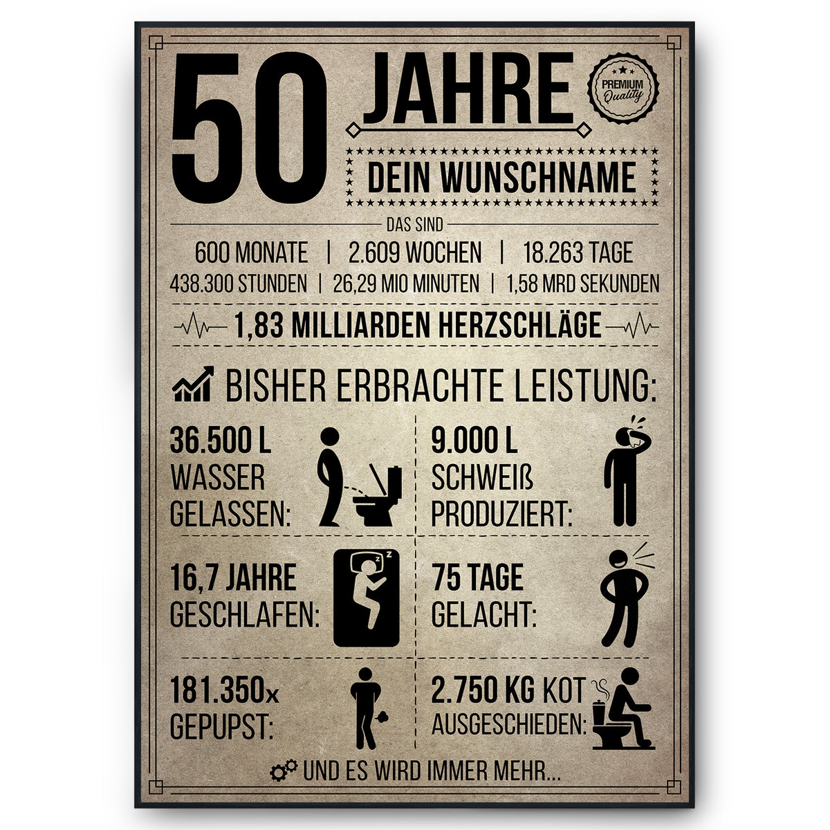 50 Jahre in Zahlen – lustiges Statistik Poster zum 50. Geburtstag, personalisiert mit Name