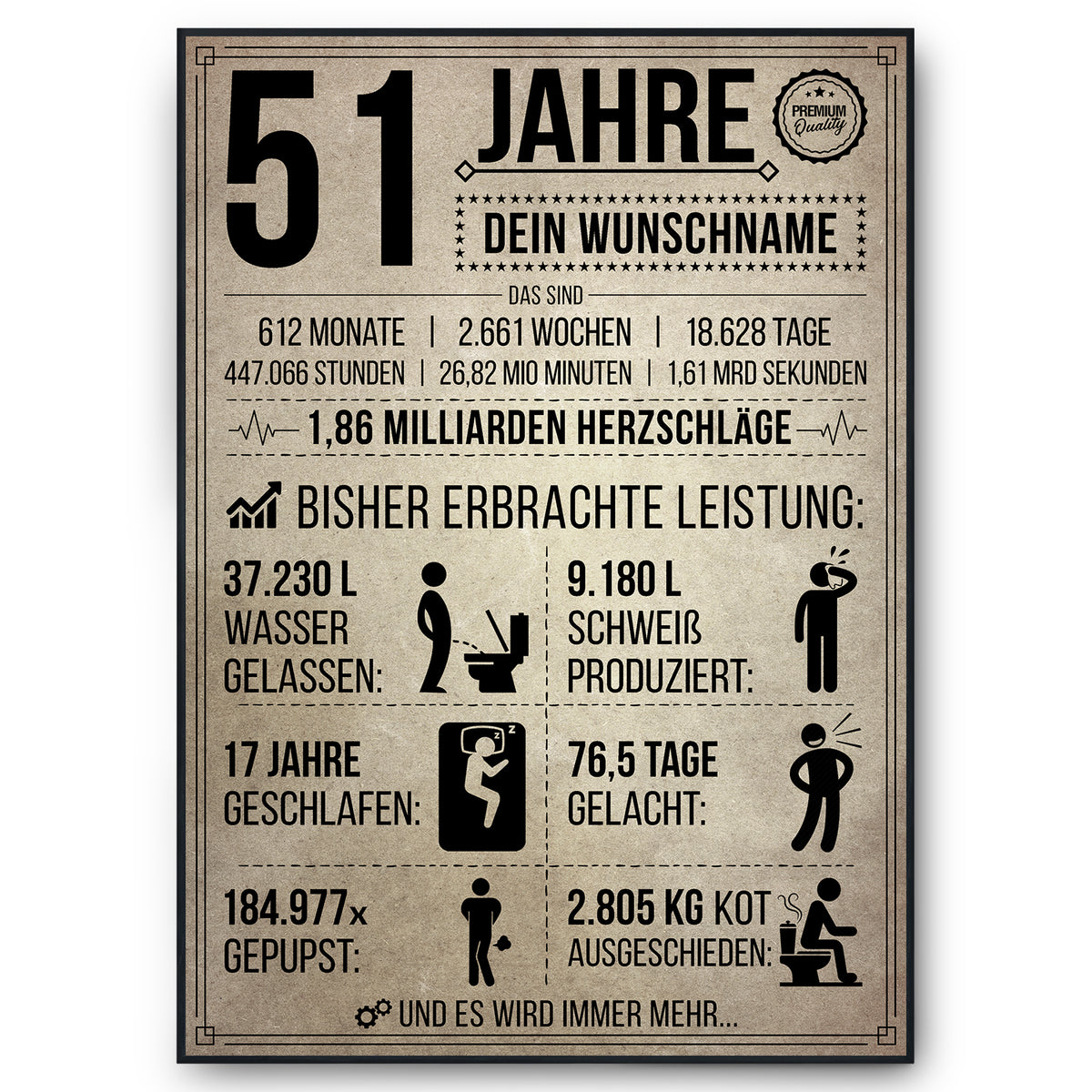 51 Jahre in Zahlen – lustiges Statistik Poster zum 51. Geburtstag, personalisiert mit Name