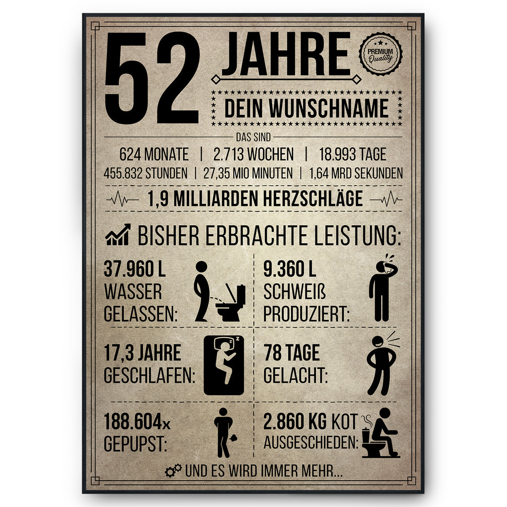 52 Jahre in Zahlen – lustiges Statistik Poster zum 52. Geburtstag, personalisiert mit Name