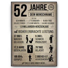 Laden Sie das Bild in den Galerie-Viewer, 52. Geburtstag Geschenk | 52 Jahre Geburtstagsgeschenk personalisiert | Jahrgang 1972 Geschenkidee Geburtstagskarte
