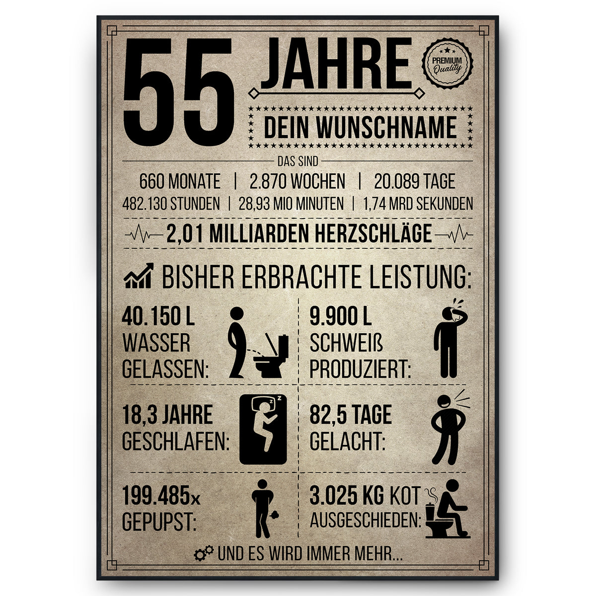 55 Jahre in Zahlen – lustiges Statistik Poster zum 55. Geburtstag, personalisiert mit Name