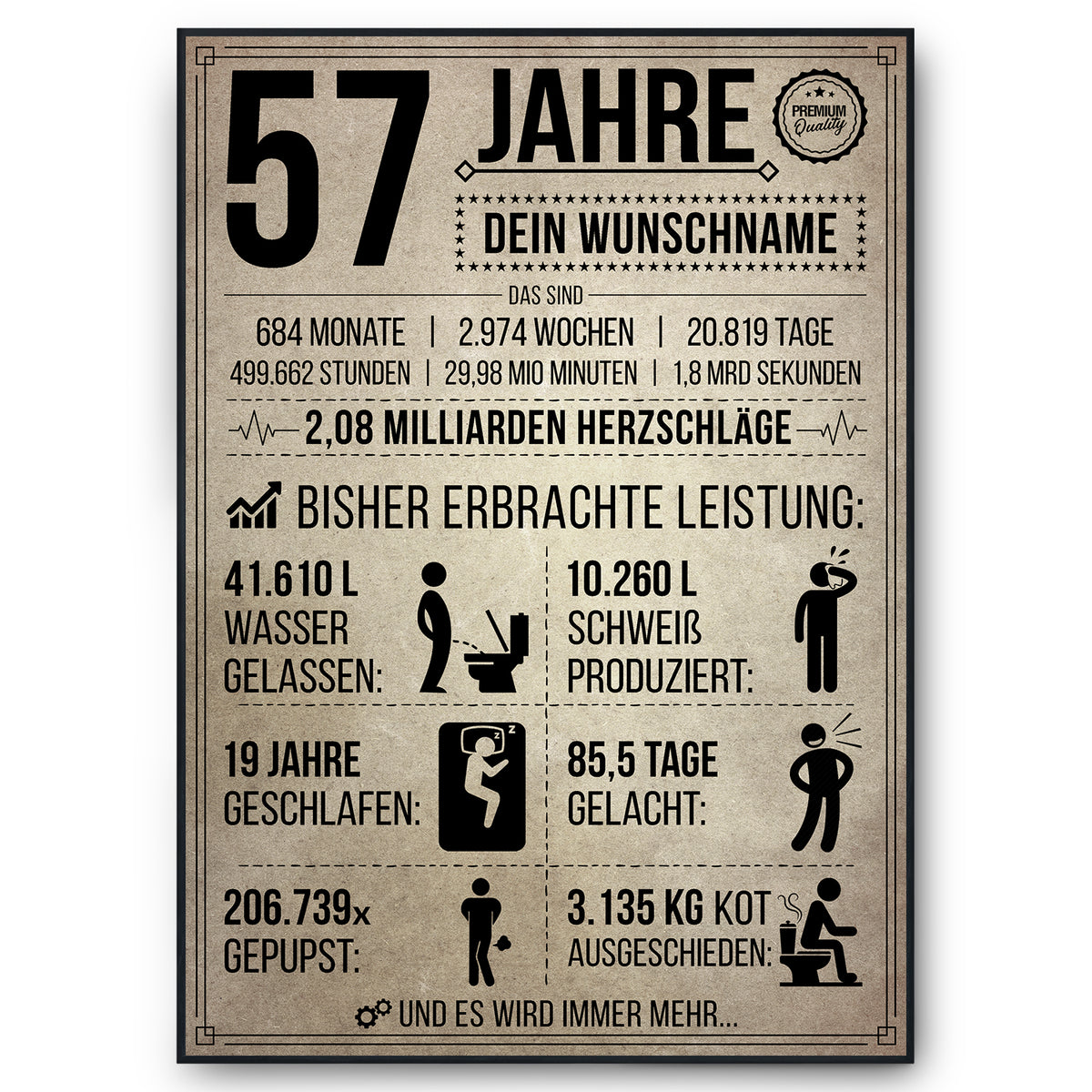 57 Jahre in Zahlen – lustiges Statistik Poster zum 57. Geburtstag, personalisiert mit Name