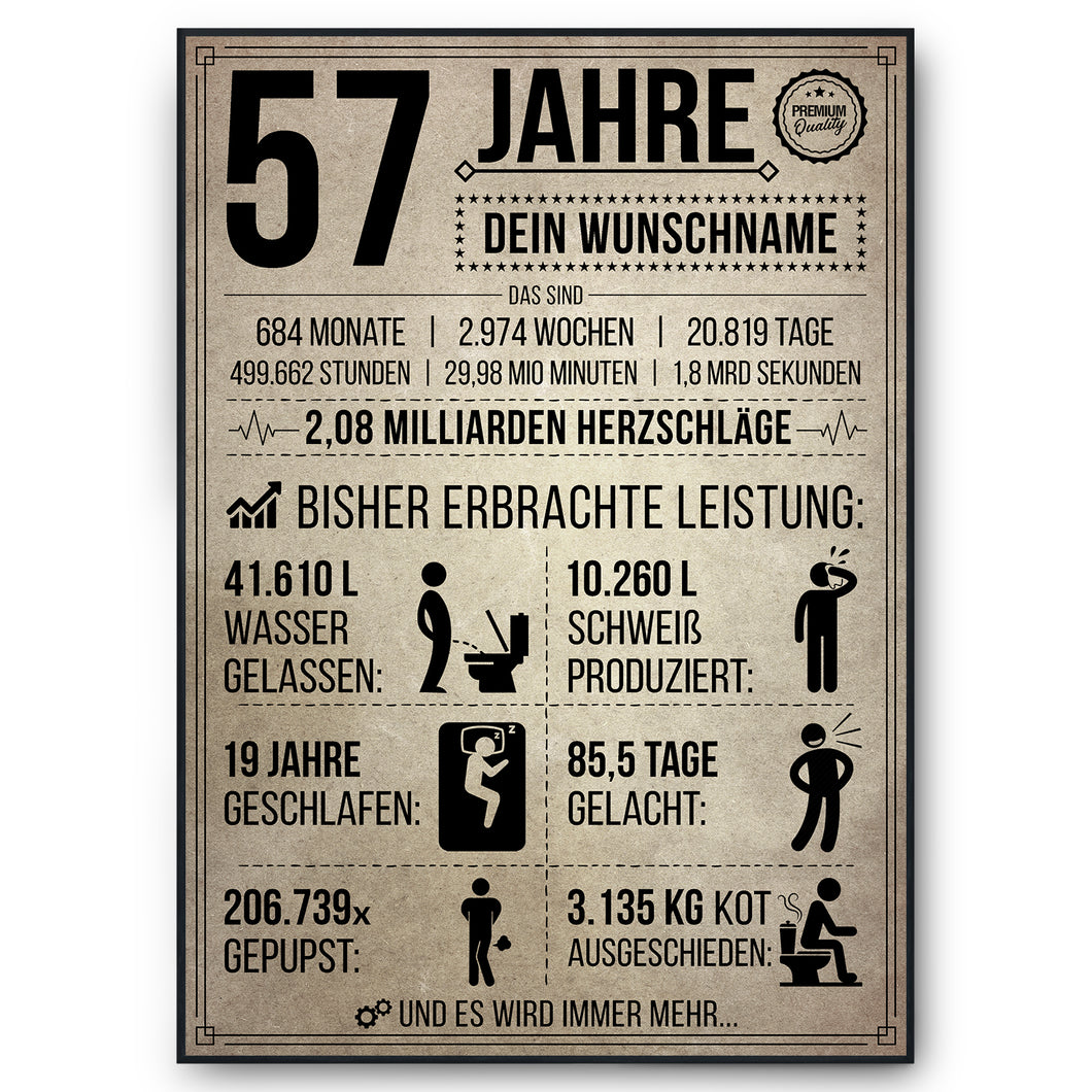 57. Geburtstag Geschenk | 57 Jahre Geburtstagsgeschenk personalisiert | Jahrgang 1967 Geschenkidee Geburtstagskarte