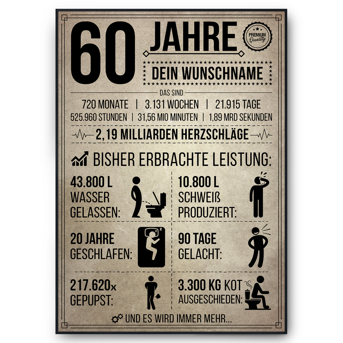 60 Jahre in Zahlen – lustiges Statistik Poster zum 60. Geburtstag, personalisiert mit Name